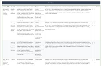 Родентициды