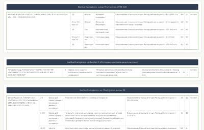 Инсектициды и акарициды